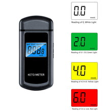 Load image into Gallery viewer, Rechargeable Ketone Breath Meter -921B